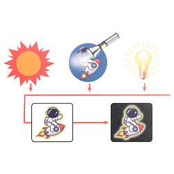 Наклейки "Космос"