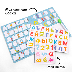 Обучающая игра "Когнитивная книга"