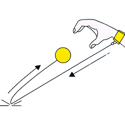 Мячик резинкой ассорти